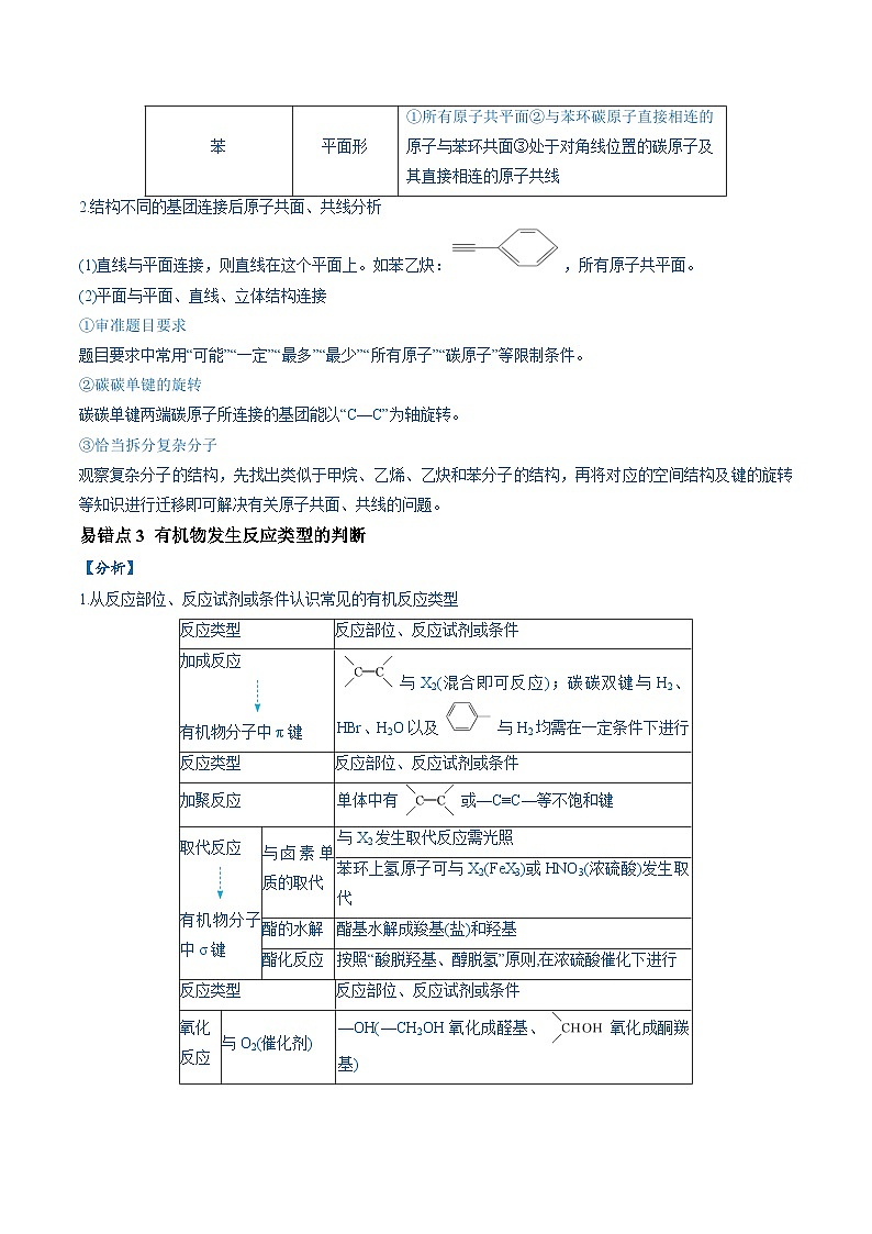 2024新高考化学易错题类型15与官能团相关的几种常考问题（8大易错点）Word版附解析02