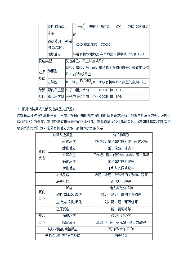 2024新高考化学易错题类型15与官能团相关的几种常考问题（8大易错点）Word版附解析03