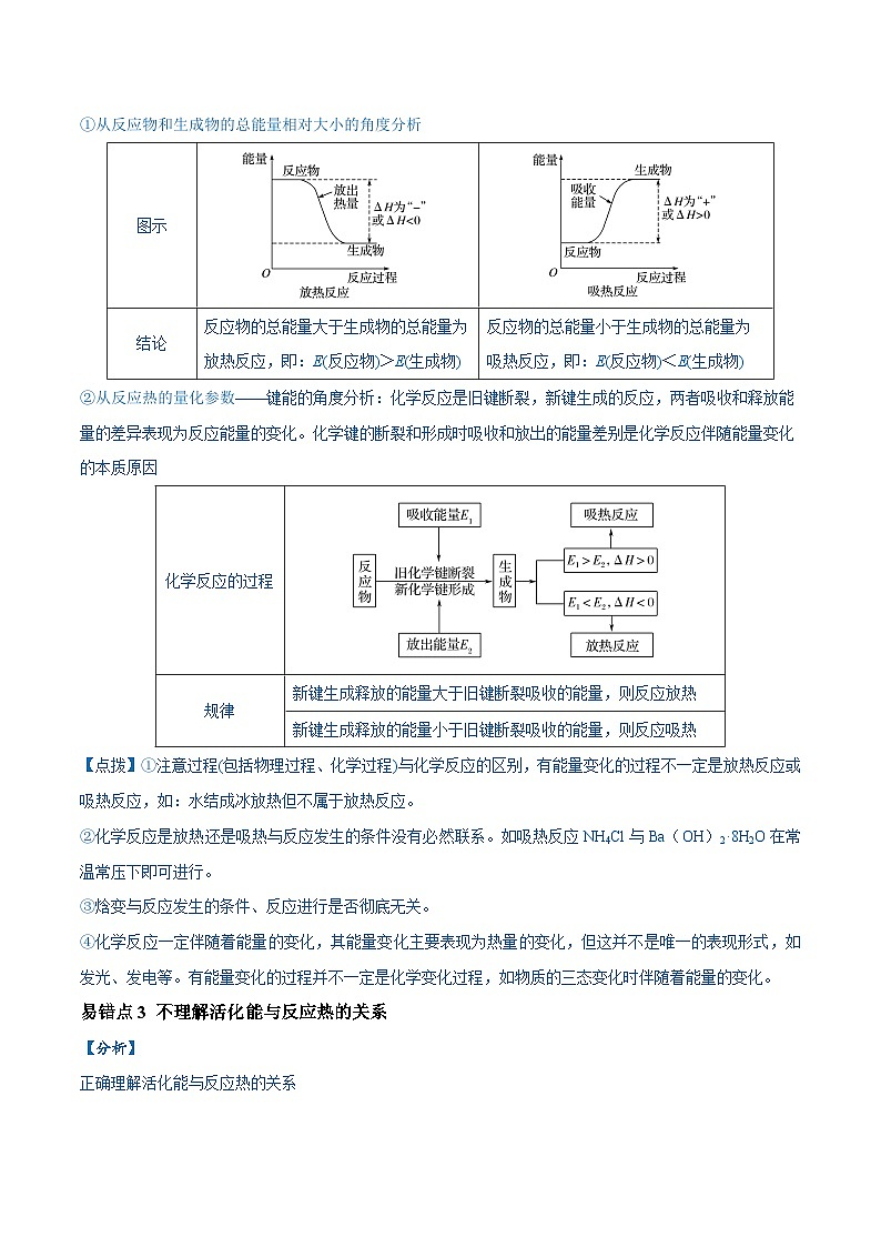 易错10 化学能与热能（9大易错点）-2024年高考化学三轮复习易错题（全国通用）02