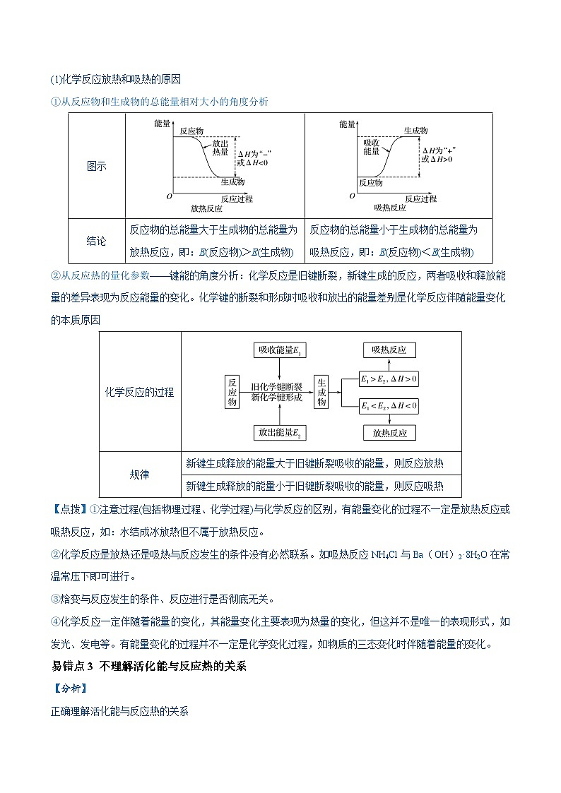 易错10 化学能与热能（9大易错点）-2024年高考化学三轮复习易错题（全国通用）02