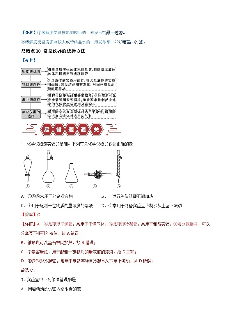 易错16 化学实验基础知识和技能（10大易错点）-2024年高考化学三轮复习易错题（全国通用）03