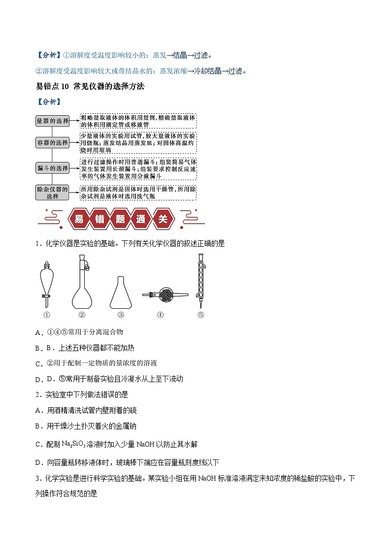 易错16 化学实验基础知识和技能（10大易错点）-2024年高考化学三轮复习易错题（全国通用）03