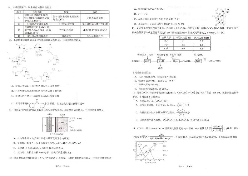 辽宁省实验中学2024届高三下学期考前模拟训练（五模）化学第2页