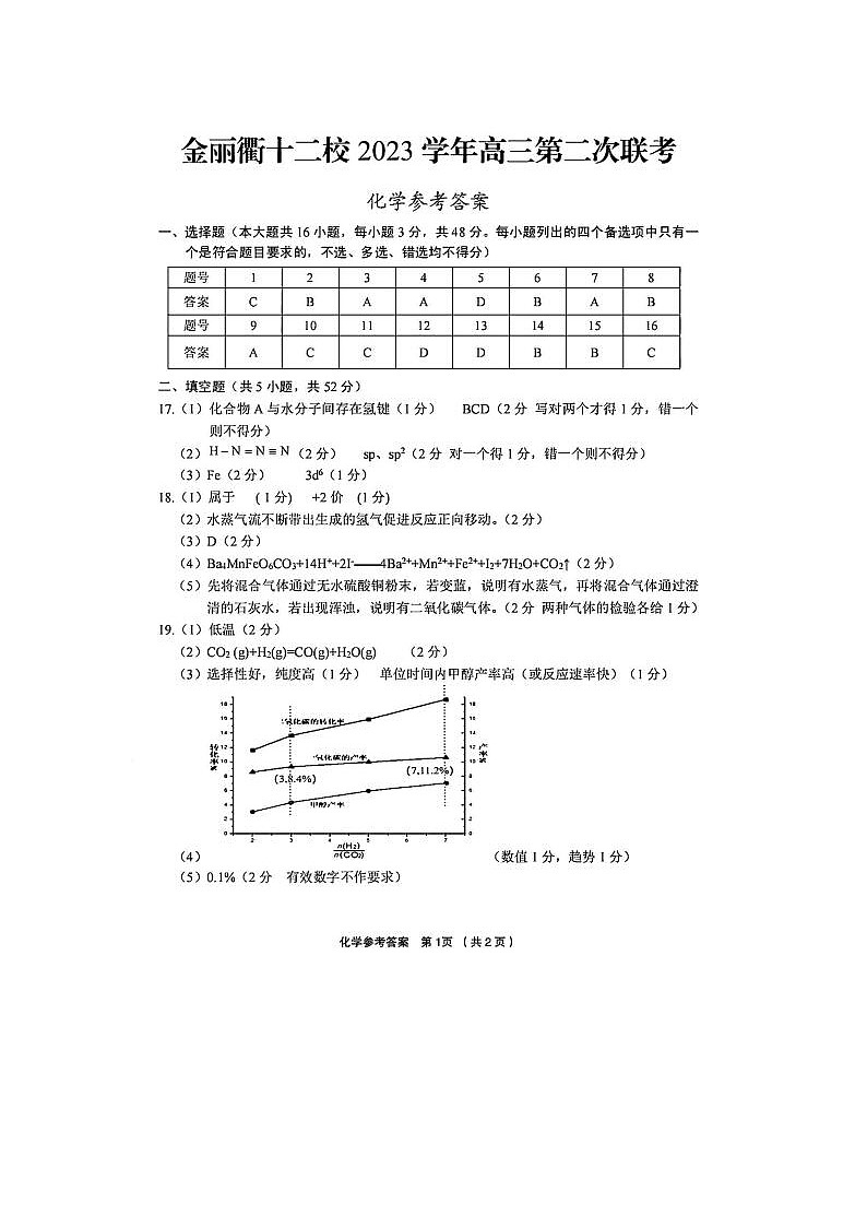 2024届金丽衢十二校高三化学联考试题答案第1页