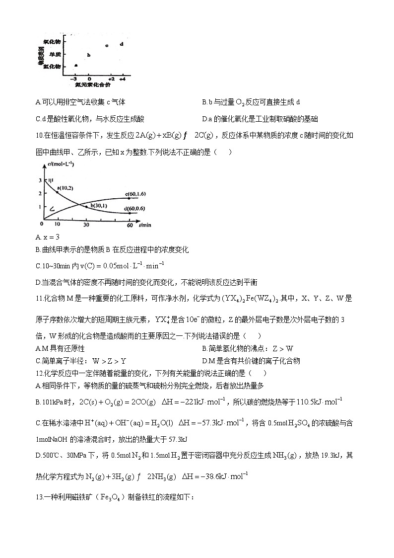 12，湖南省耒阳市第一中学2023-2024学年高一下学期第三次月考化学试题(无答案)03