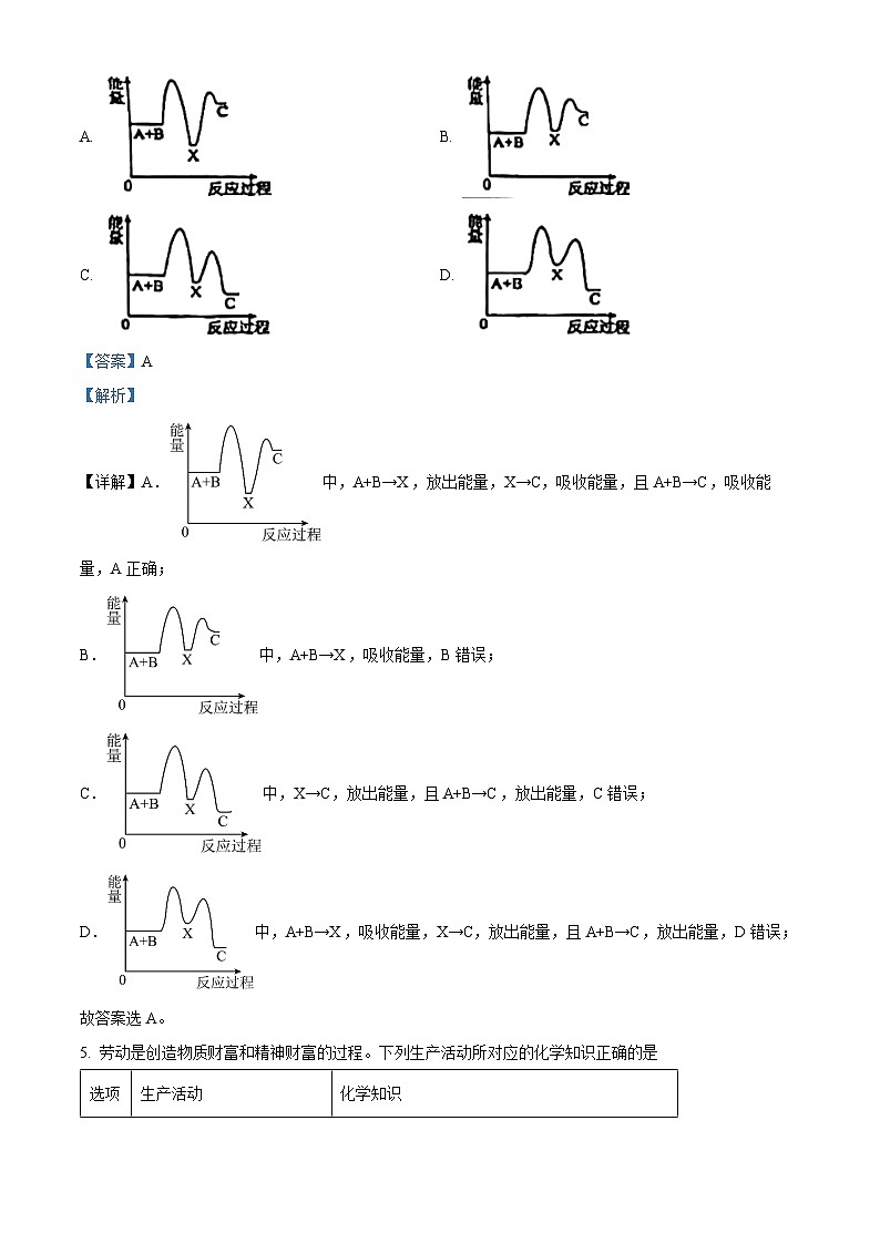 48，广东省佛山市南海区石门中学2023-2024学年高一下学期5月期中考试化学试题第3页