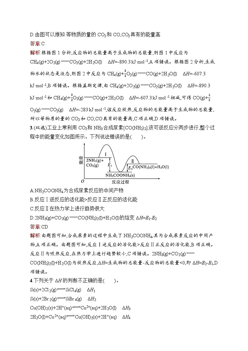 2025届人教新高考高三化学一轮复习考点规范练15化学反应的热效应Word版附解析第2页
