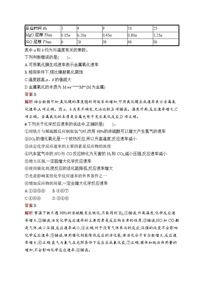 2025届人教新高考高三化学一轮复习考点规范练18化学反应速率Word版附解析第2页