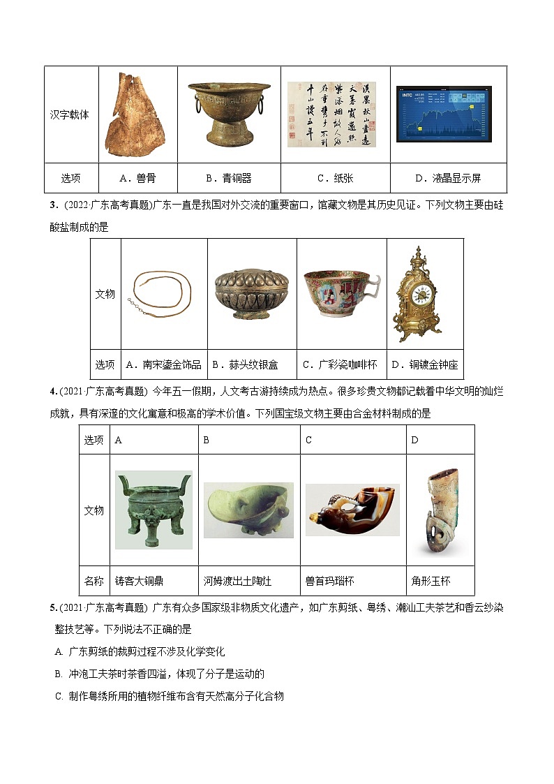 必练01 化学与传统文化-【高频考点】2024年高考化学总复习高频考点必刷1000题（广东专用）02