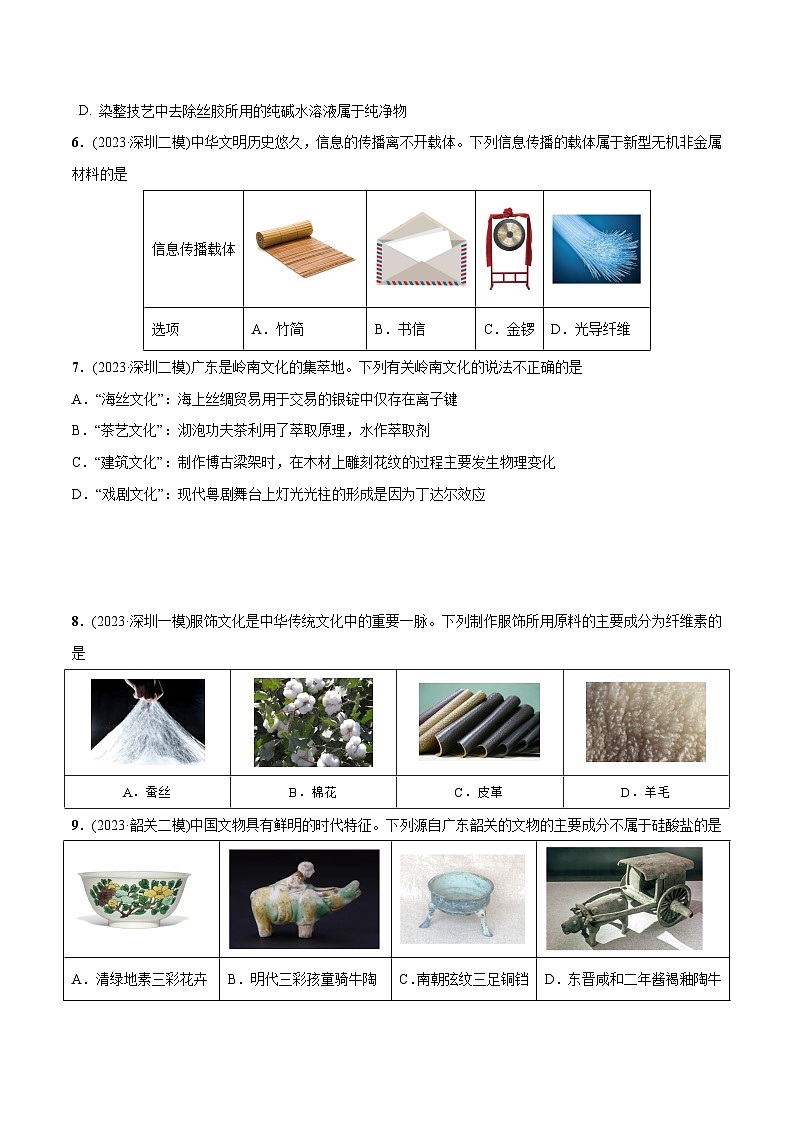必练01 化学与传统文化-【高频考点】2024年高考化学总复习高频考点必刷1000题（广东专用）03