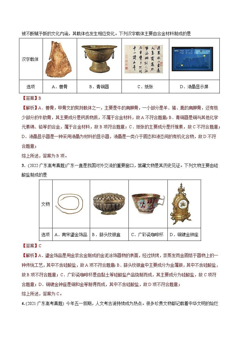 必练01 化学与传统文化-【高频考点】2024年高考化学总复习高频考点必刷1000题（广东专用）02