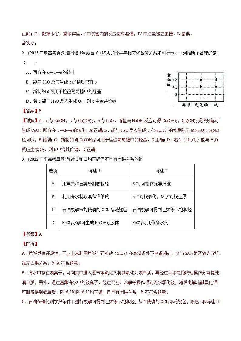 必练11 元素及其化合物性质、二维价态图-2024年高考化学总复习高频考点必刷1000题（广东专用）02