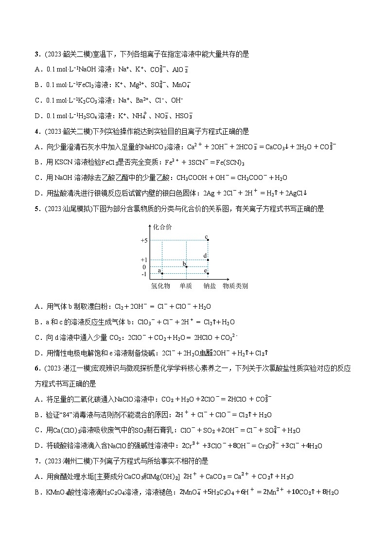 必练13 微观探析与离子反应-【高频考点】2024年高考化学总复习高频考点必刷1000题（广东专用）02