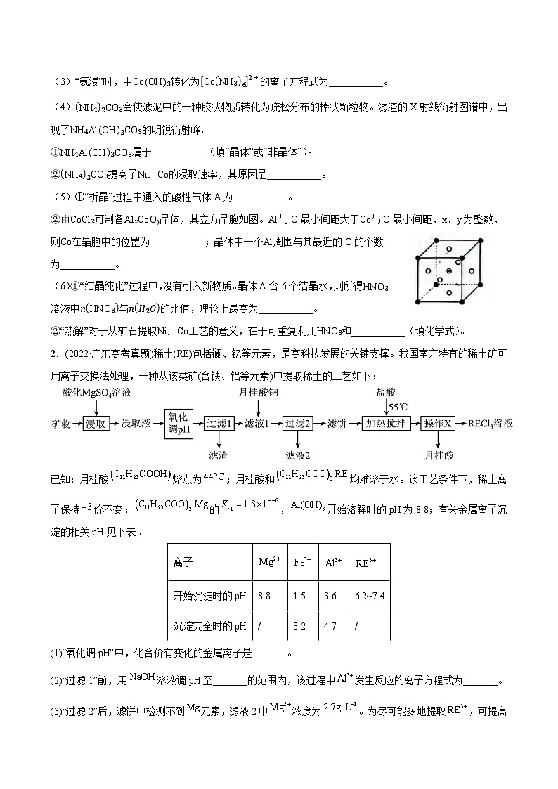必练18 工艺流程和物质结构综合大题-2024年高考化学总复习高频考点必刷1000题（广东专用）02