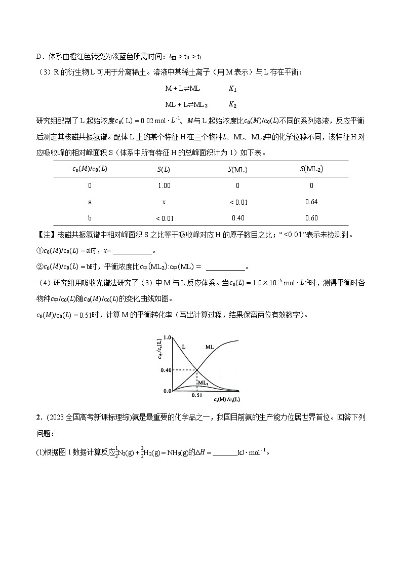 必练19 化学反应原理综合大题-2024年高考化学总复习高频考点必刷1000题（广东专用）02