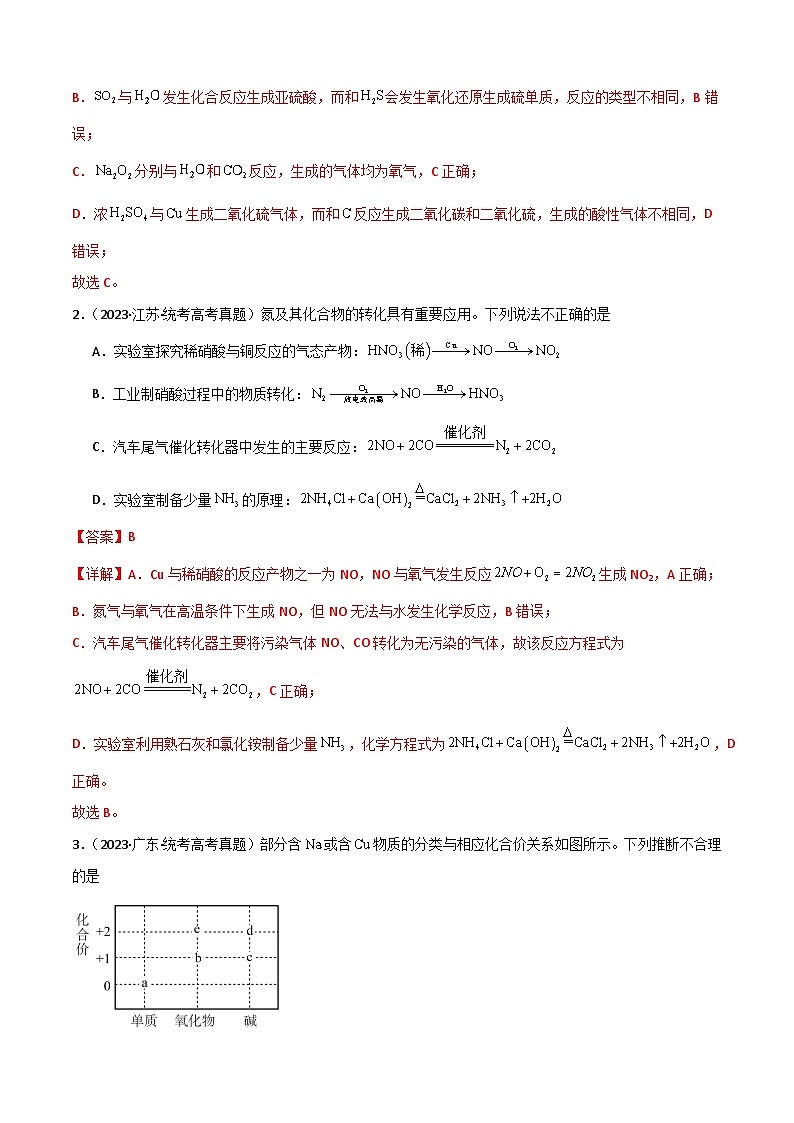 专题08  元素及其化合物-【专题强化】2024年高考化学二轮专题强化训练02