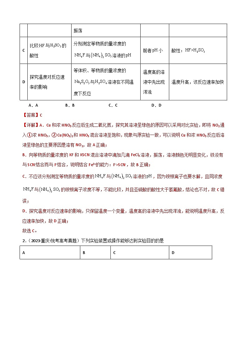专题09   化学实验基础物-【专题强化】2024年高考化学二轮专题强化训练02