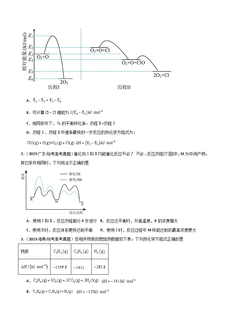 专题12  化学反应的热效应 能垒图的分析-【专题强化】2024年高考化学二轮专题强化训练02