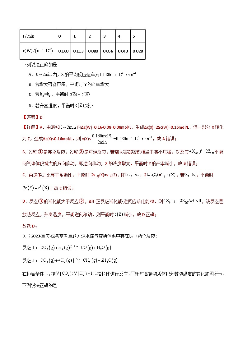 专题13  化学反应与化学平衡-【专题强化】2024年高考化学二轮专题强化训练03