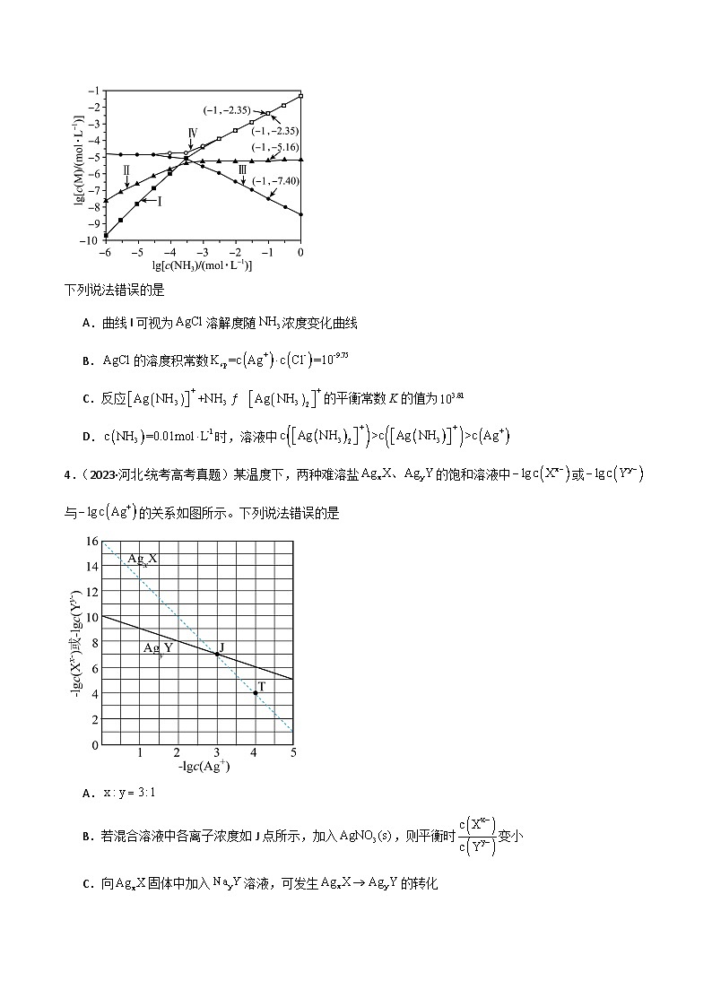 专题14  水溶液中的离子反应与平衡-【狂飙刷题】2024年高考化学二轮专题强化训练（原卷版）第3页