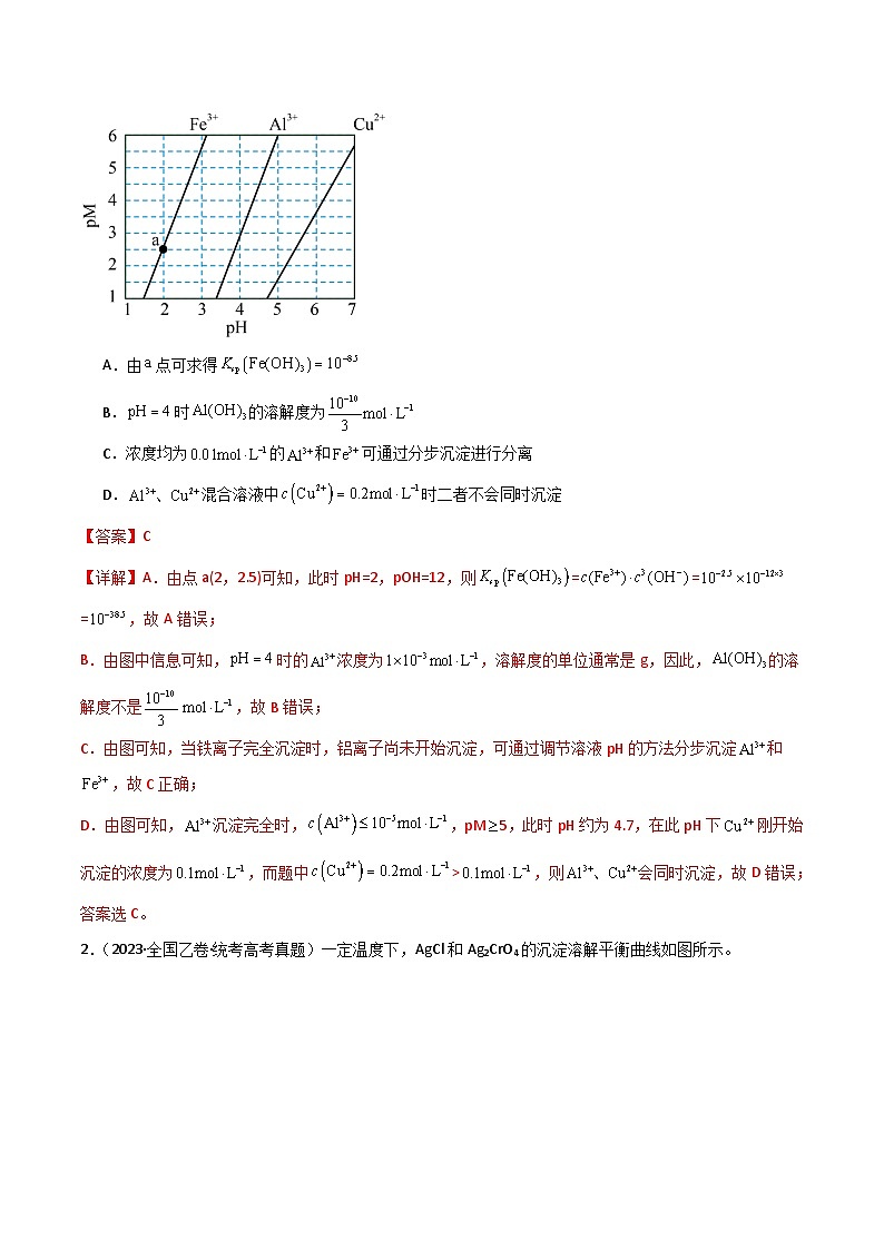 专题14  水溶液中的离子反应与平衡-【狂飙刷题】2024年高考化学二轮专题强化训练（解析版）第2页