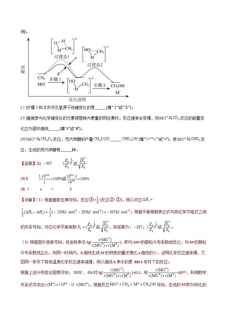 专题17  化学反应原理综合题-【专题强化】2024年高考化学二轮专题强化训练03
