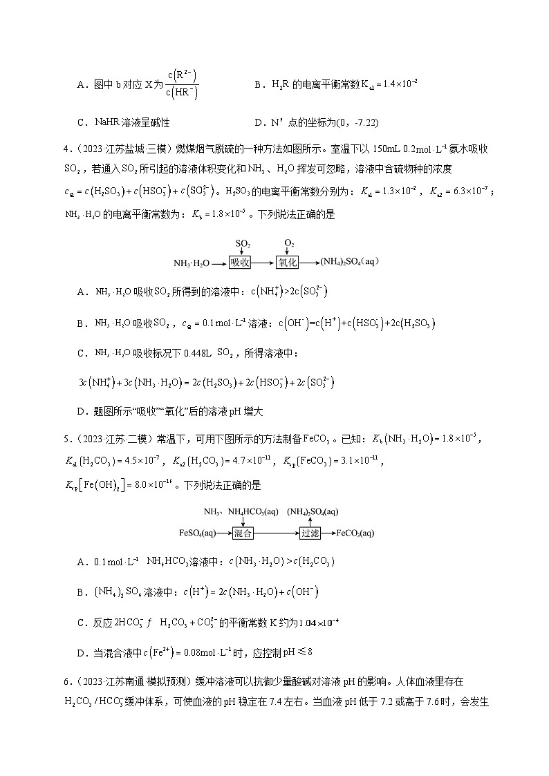 必刷题12 电解质溶液-备战2024年高考化学二轮必刷题（江苏专用）03