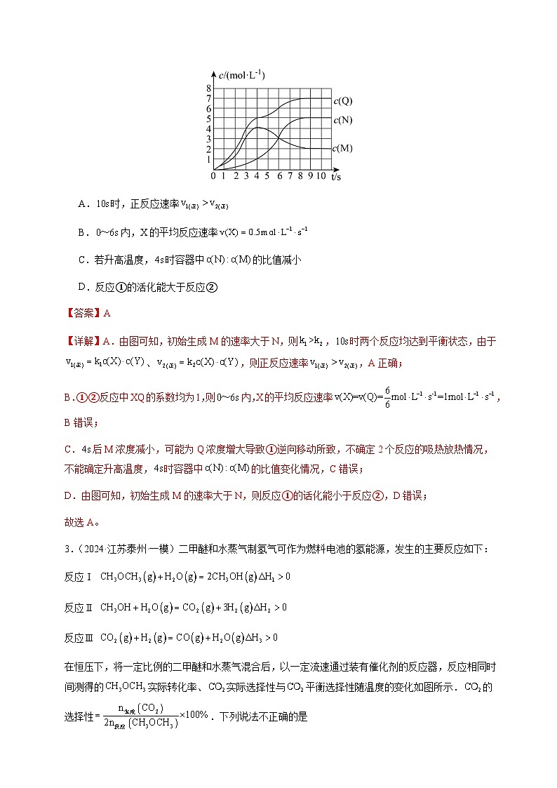 必刷题13 化学反应速率和化学平衡-备战2024年高考化学二轮必刷题（江苏专用）03