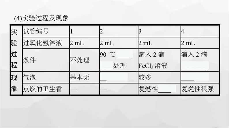 新教材高考生物一轮复习第3单元细胞的能量供应和利用第1讲降低化学反应活化能的酶课件08