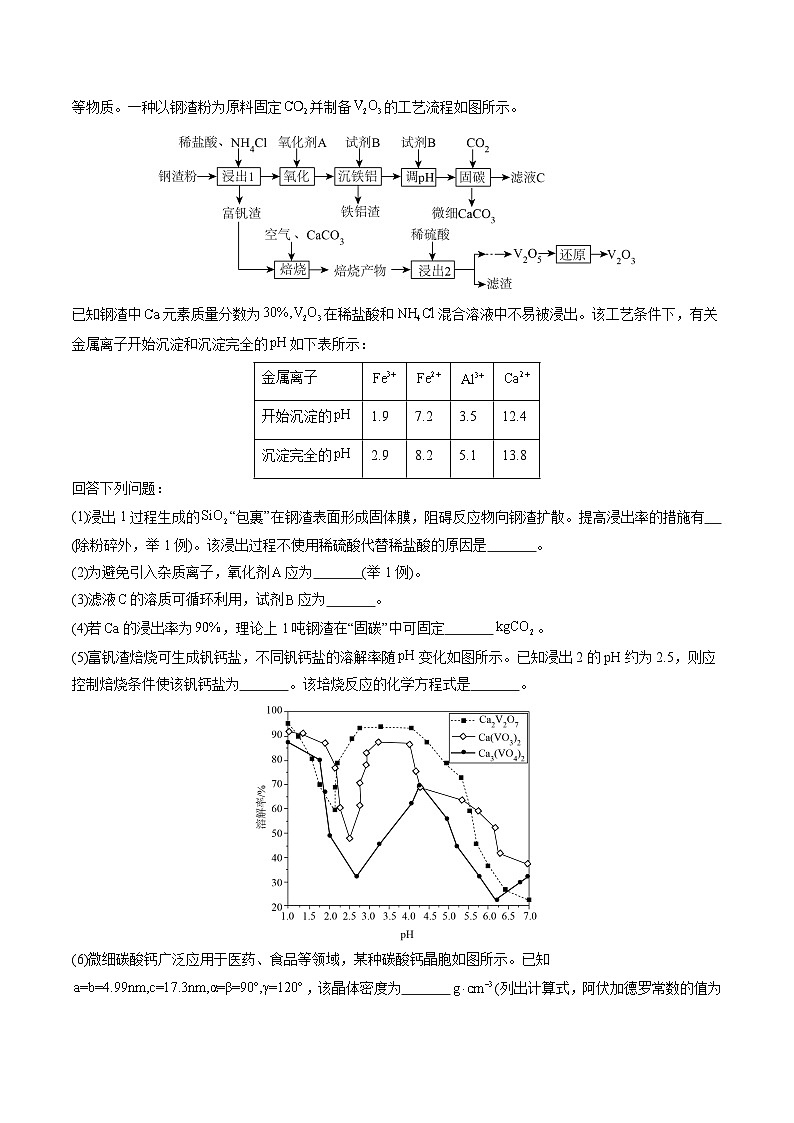 大题01 化工流程综合题（分类过关）-【突破大题】冲刺2024年高考化学大题突破+限时集训（新高考）02