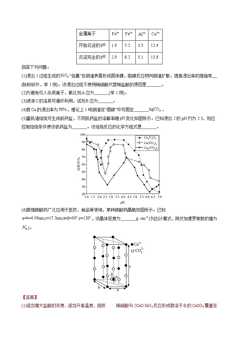 大题01 化工流程综合题（分类过关）-【突破大题】冲刺2024年高考化学大题突破+限时集训（新高考）03
