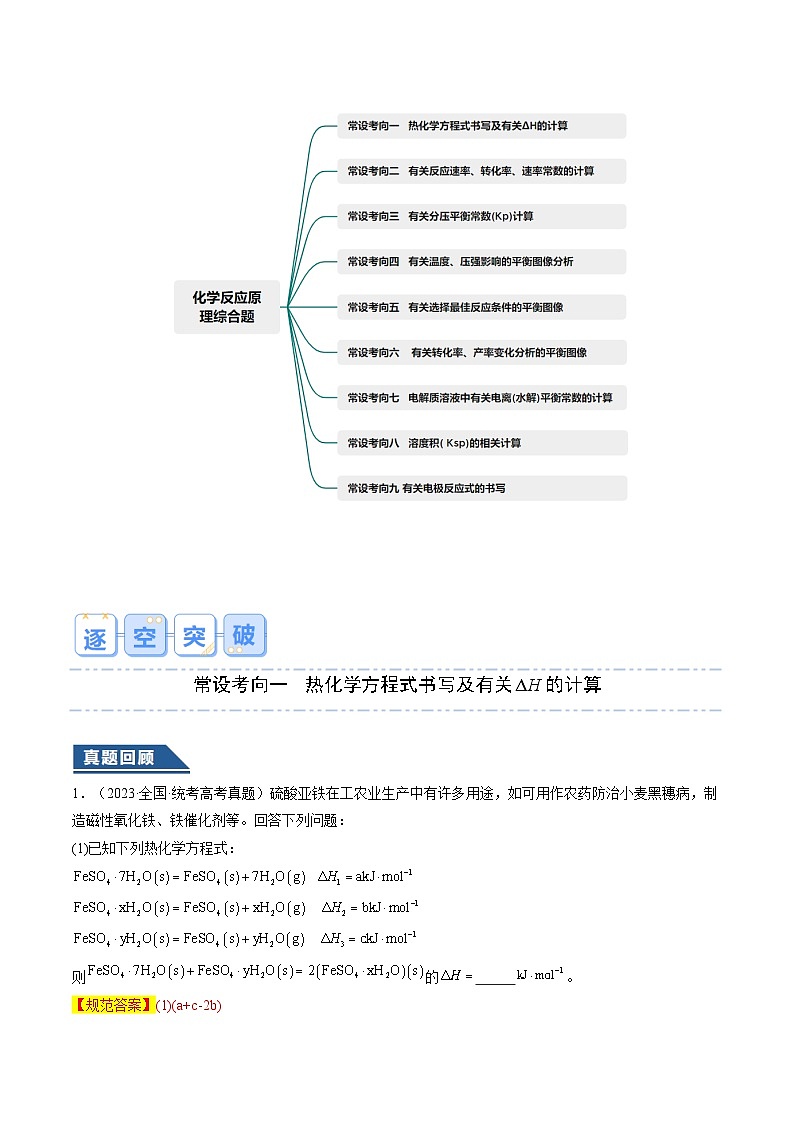 大题04 化学反应原理综合题（逐空突破）（解析版）第2页