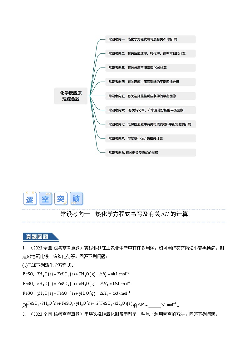 大题04 化学反应原理综合题（逐空突破）（原卷版）第2页