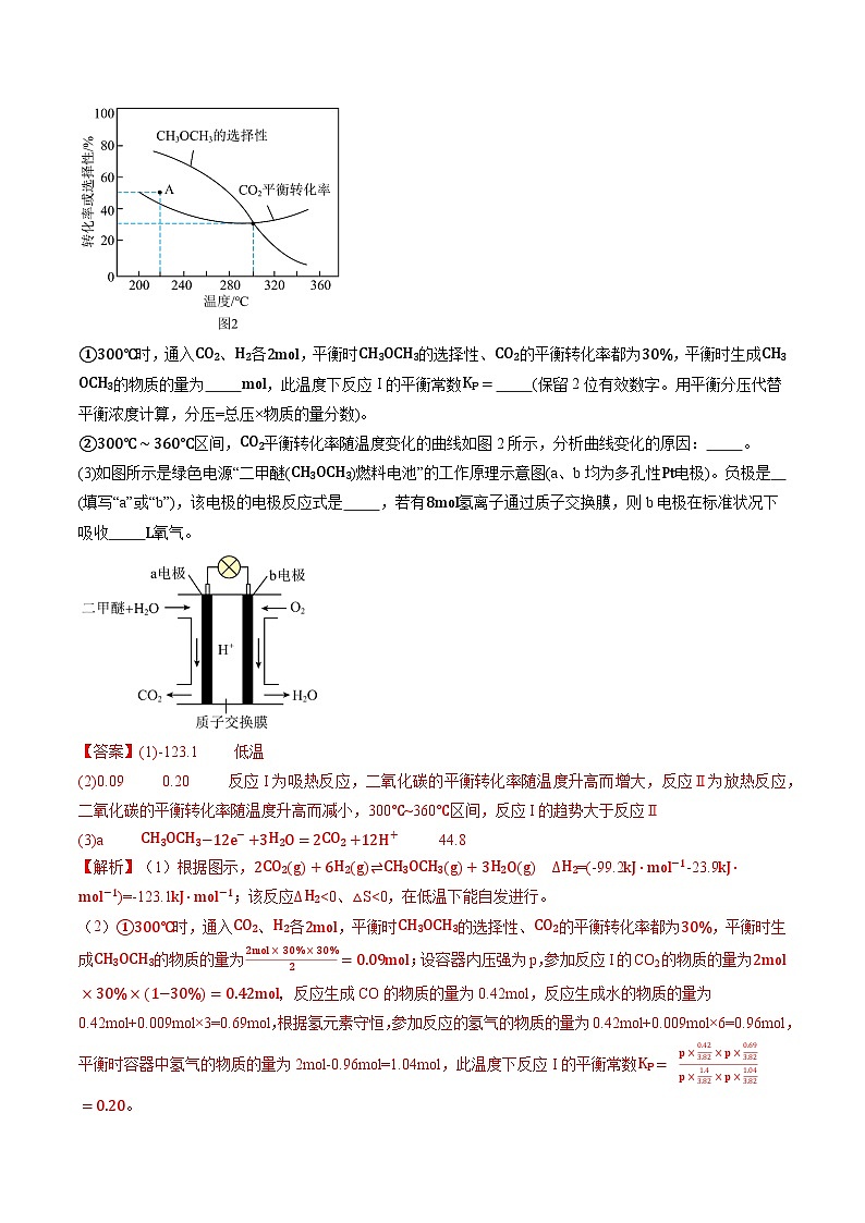 大题04 化学反应原理综合题（分类过关）-【突破大题】冲刺2024年高考化学大题突破+限时集训（新高02