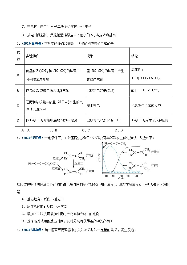 真题重组卷04-冲刺2024年高考化学真题重组卷（福建专用）03