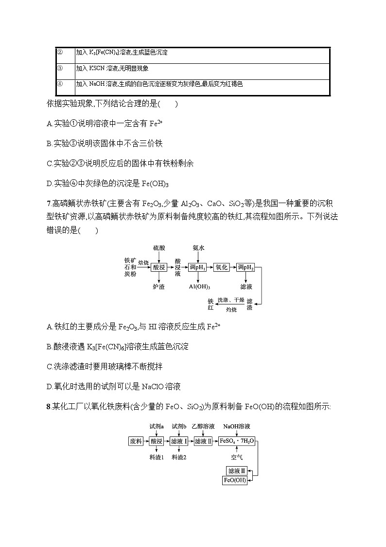 新教材(广西专版)高考化学一轮复习课时规范练9铁及其重要化合物含答案第3页