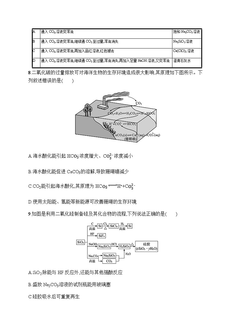 新教材(广西专版)高考化学一轮复习课时规范练14碳及其化合物无机非金属材料含答案第3页