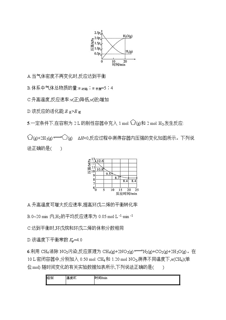 新教材(广西专版)高考化学一轮复习课时规范练24化学平衡及其移动含答案02