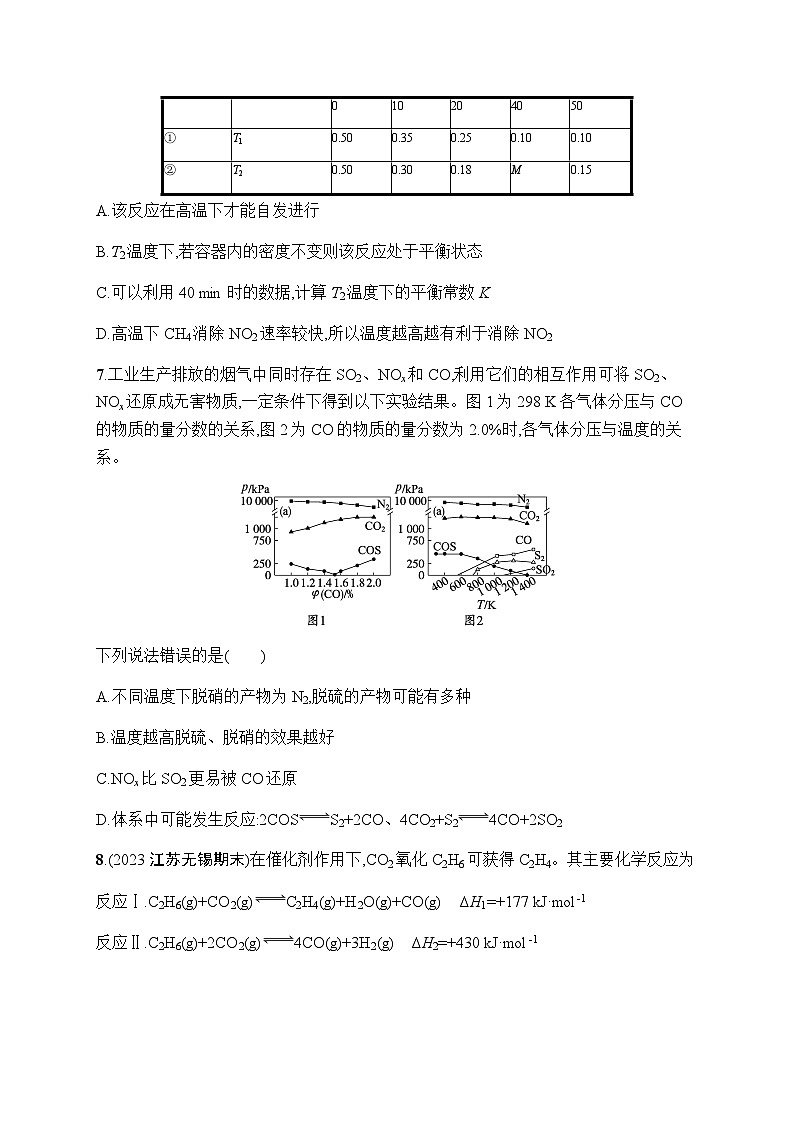 新教材(广西专版)高考化学一轮复习课时规范练24化学平衡及其移动含答案03