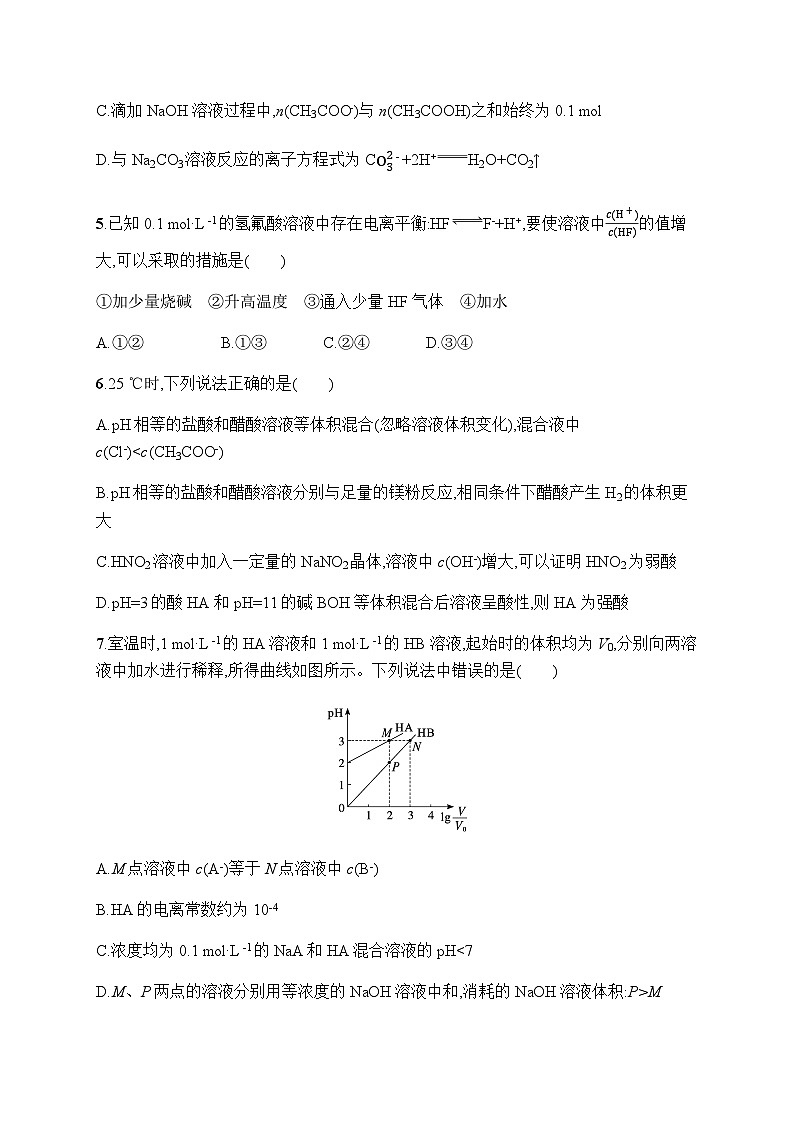 新教材(广西专版)高考化学一轮复习课时规范练26弱电解质的电离平衡含答案第2页