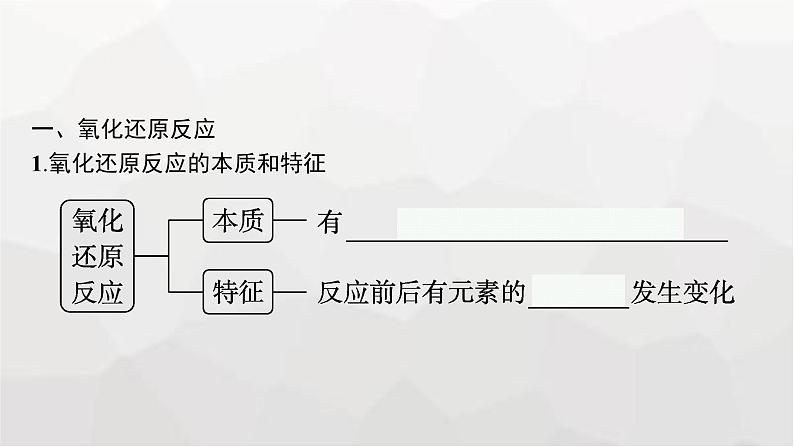 新教材(广西专版)高考化学一轮复习第1章物质及其变化第4讲氧化还原反应的概念及规律课件05