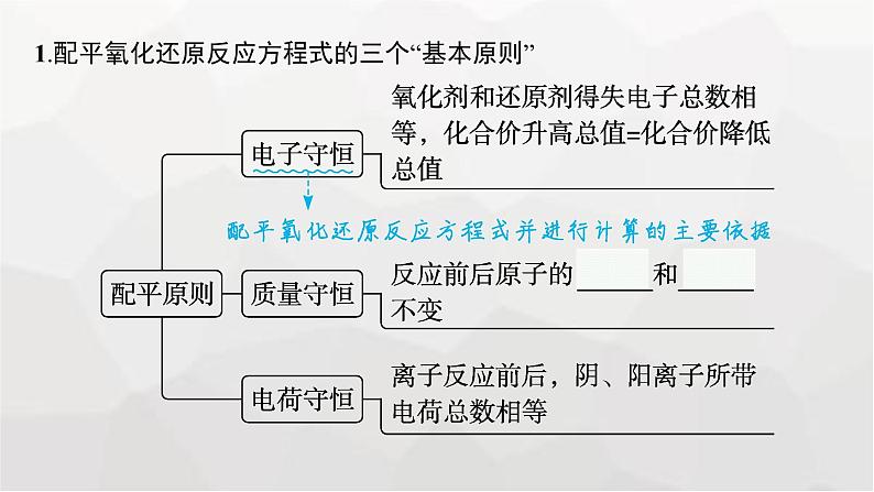 新教材(广西专版)高考化学一轮复习第1章物质及其变化第5讲氧化还原反应方程式的配平及计算课件05