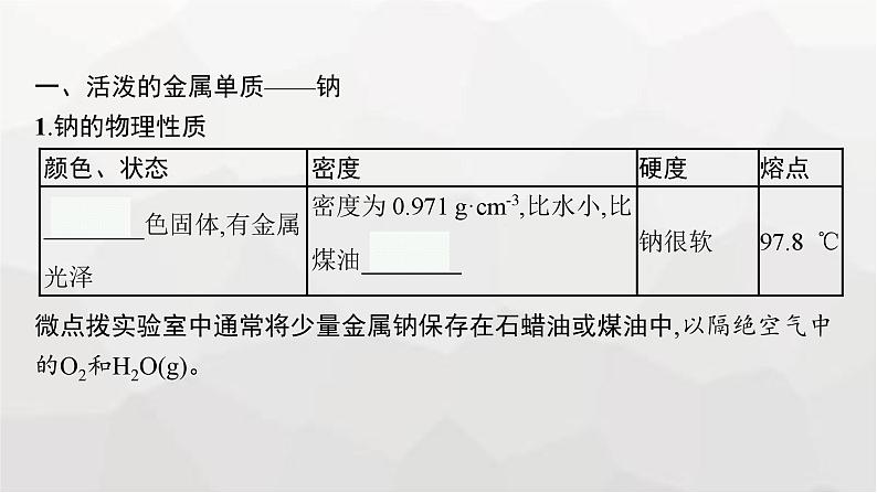 新教材(广西专版)高考化学一轮复习第3章金属及其化合物第1讲钠及其重要化合物课件06