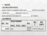 新教材(广西专版)高考化学一轮复习第3章金属及其化合物第2讲铁及其重要化合物课件