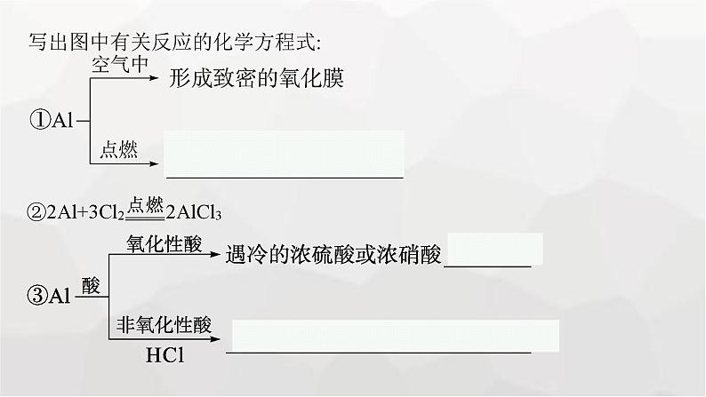 新教材(广西专版)高考化学一轮复习第3章第3讲铝、镁、铜、金属材料及金属矿物的开发利用课件07