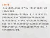 新教材(广西专版)高考化学一轮复习第5章物质结构与性质 元素周期律第2讲元素周期表元素周期律课件