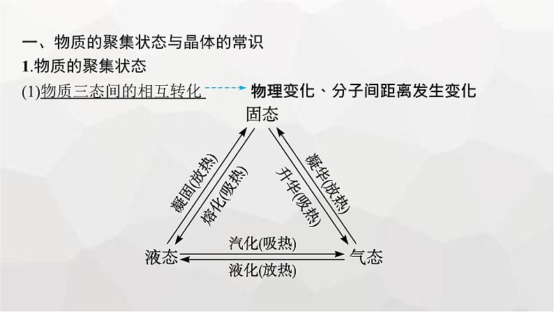 新教材(广西专版)高考化学一轮复习第5章物质结构与性质 元素周期律第5讲晶体结构与性质课件05