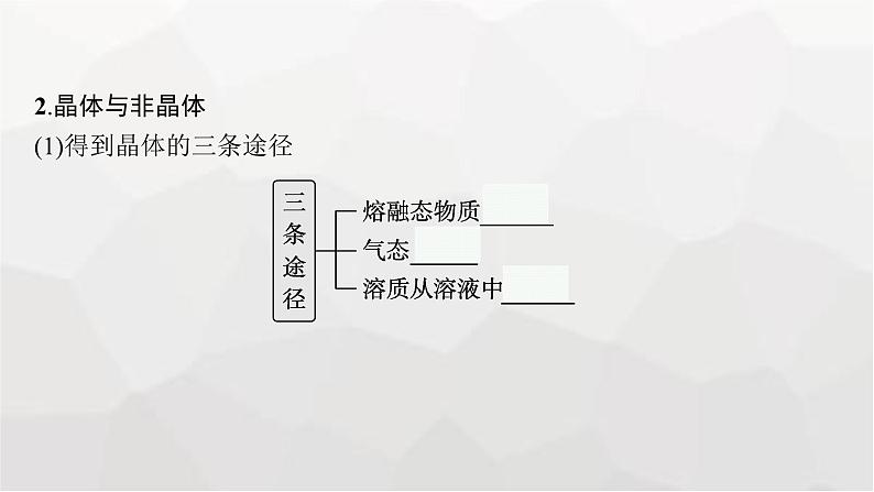 新教材(广西专版)高考化学一轮复习第5章物质结构与性质 元素周期律第5讲晶体结构与性质课件07