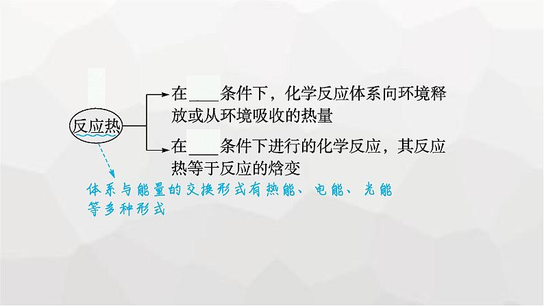 新教材(广西专版)高考化学一轮复习第6章化学反应与能量第1讲化学反应的热效应课件07