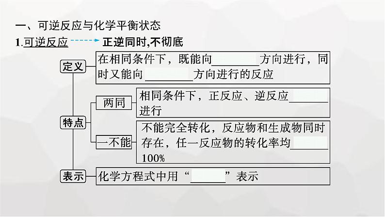 新教材(广西专版)高考化学一轮复习第7章化学反应速率与化学平衡第2讲化学平衡及其移动课件05